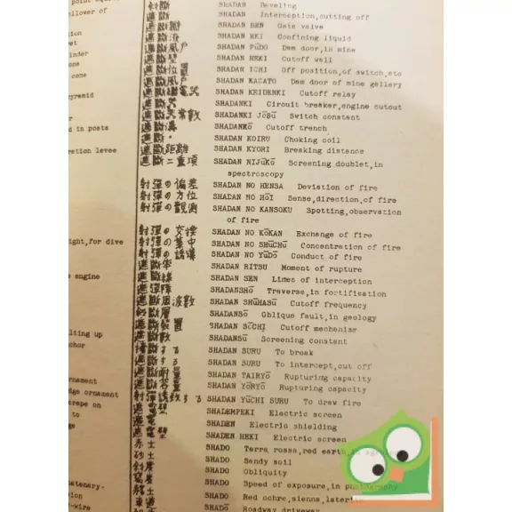 Japanese - English Technical Terms dictionary