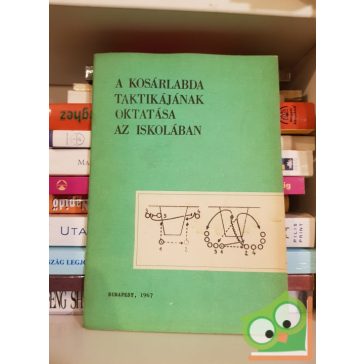 Kosárlabda Taktikájának oktatása iskolában