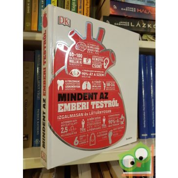 Mindent az emberi testről - Izgalmasan és látványosan