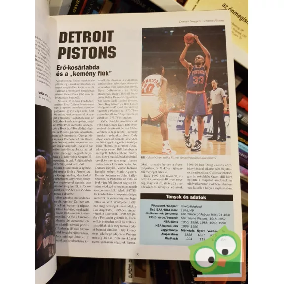 Ron Smith: Kosárlabda (Az NBA képes enciklopédiája)