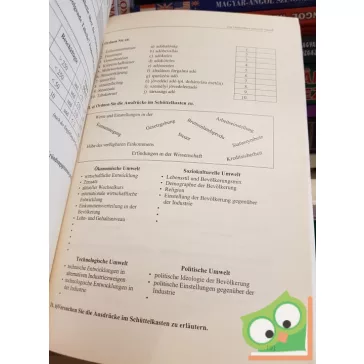   Somló Katalin: Készüljünk az új érettségire! Német irásbeli gyakorlatok (Emelt szint)