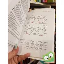 Kaiser, Schamann, Poyck-Schamann: A kéz reflexmasszázsa