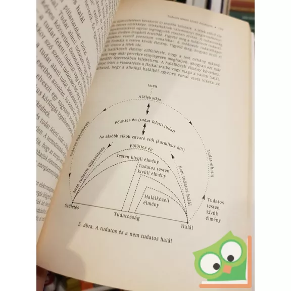 Bruce Goldberg: Asztrálutazók kézikönyve (Ritka!)