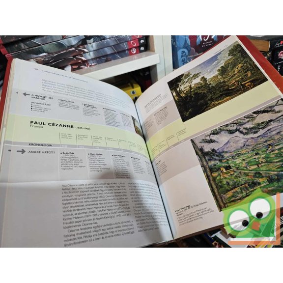 David Gariff: Festők, akik ihletet adtak, és akiket megihlettek