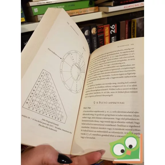 Joann Hampar: Asztrológia, ezotéria mindenkinek