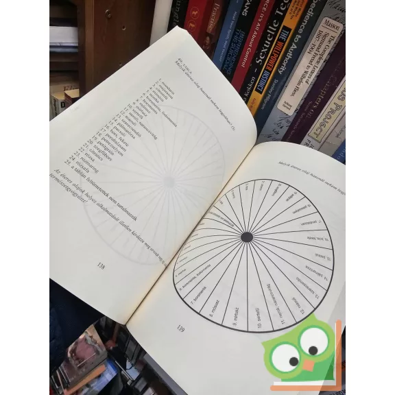 Petra Sonnenberg: Nagy ingakönyv