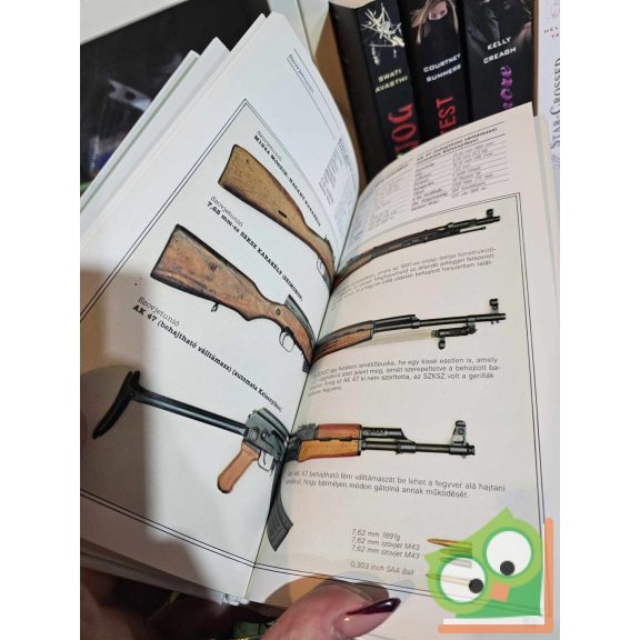 Frederick Myatt - Gerard Ridefort: Korszerű hadipuskák és géppisztolyok (Arzenál könyvek)