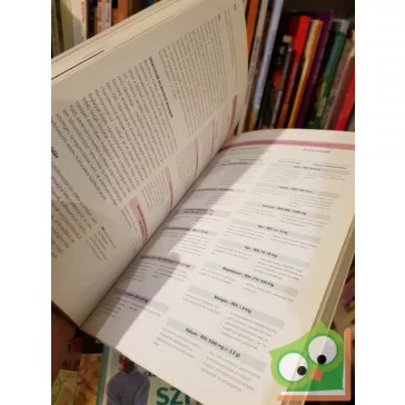 Marina Nicholas: 3 ​lépés a termékenységért