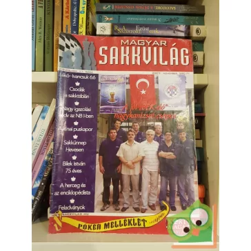 Magyar Sakkvilág V. évfolyam 11. szám