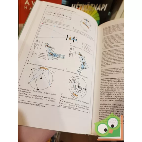 SH Atlasz - Atomfizika