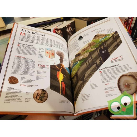 Eperjessy László (szerk.): Kőzetek és ásványok (Természettudományi enciklopédia 4.)