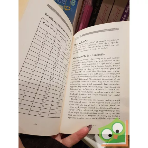 Paul Mendelson: Texas Hold'em póker