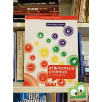 David McCandless: Az információ gyönyörű (Infografika)